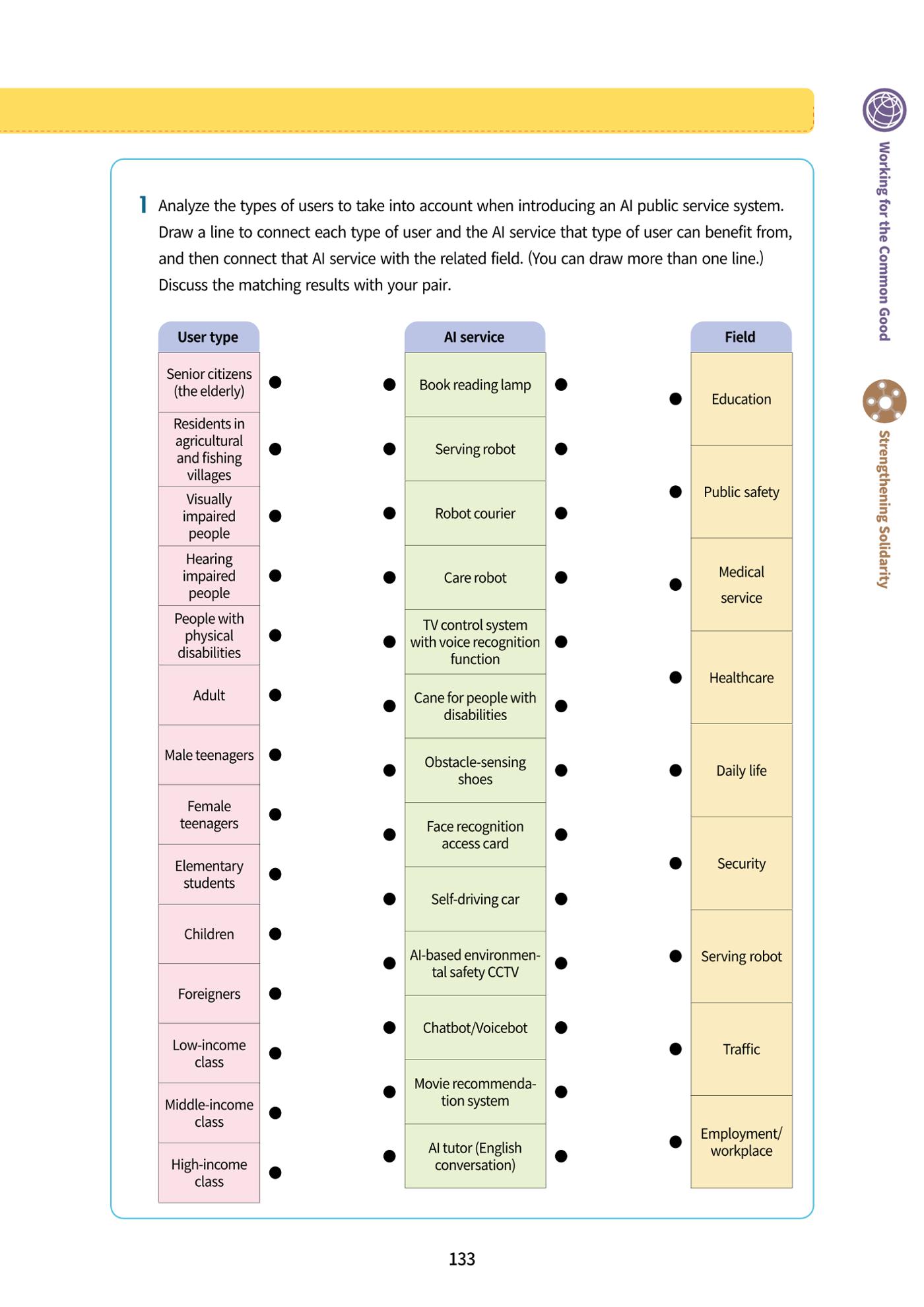 AI Ethics for middle school students 136페이지