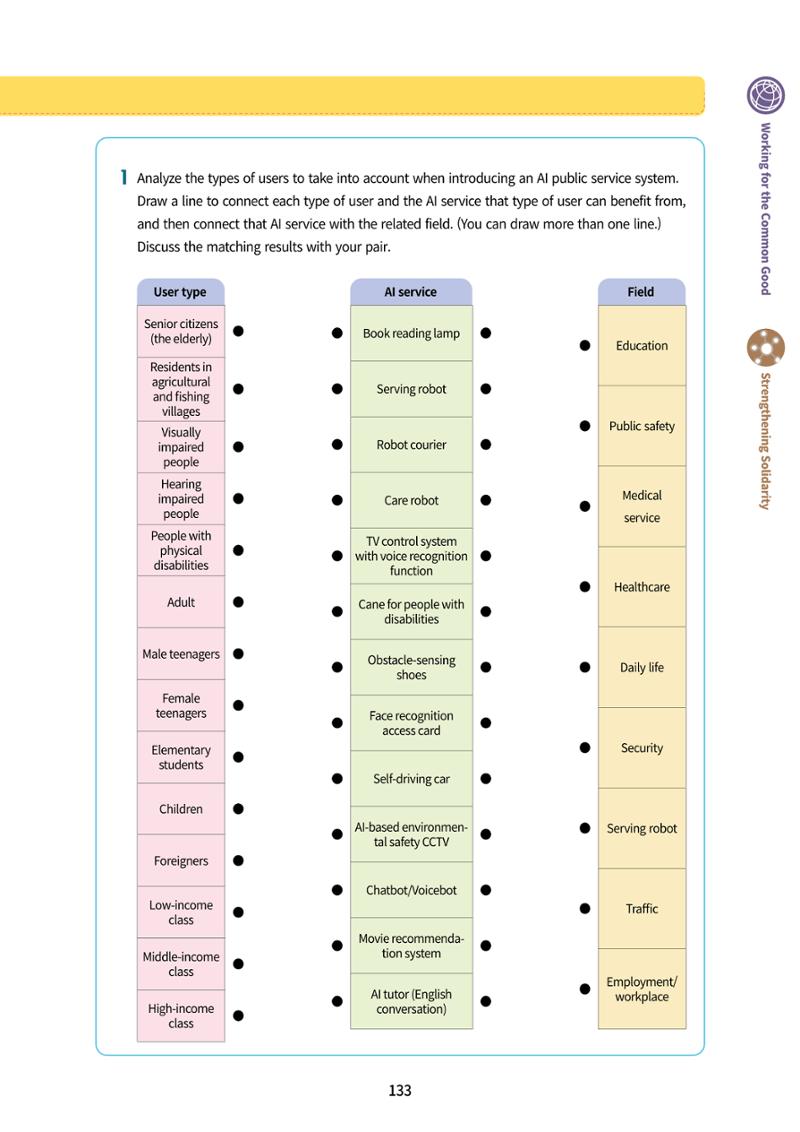 AI Ethics for middle school students 136페이지