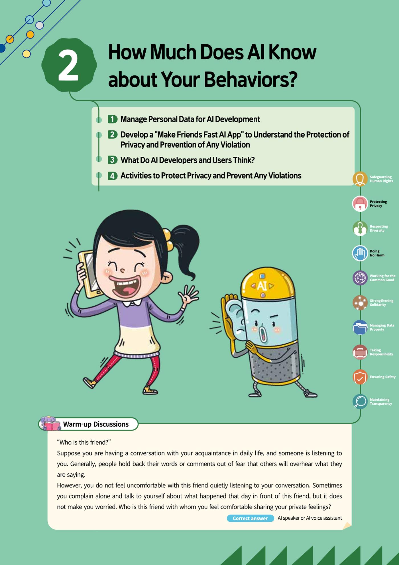 AI Ethics for middle school students 30페이지