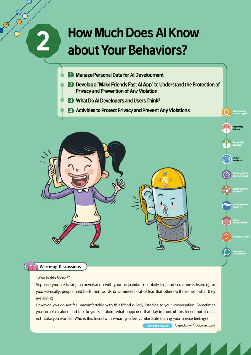 AI Ethics for middle school students 30페이지