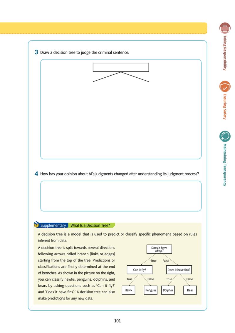 AI Ethics for middle school students 104페이지