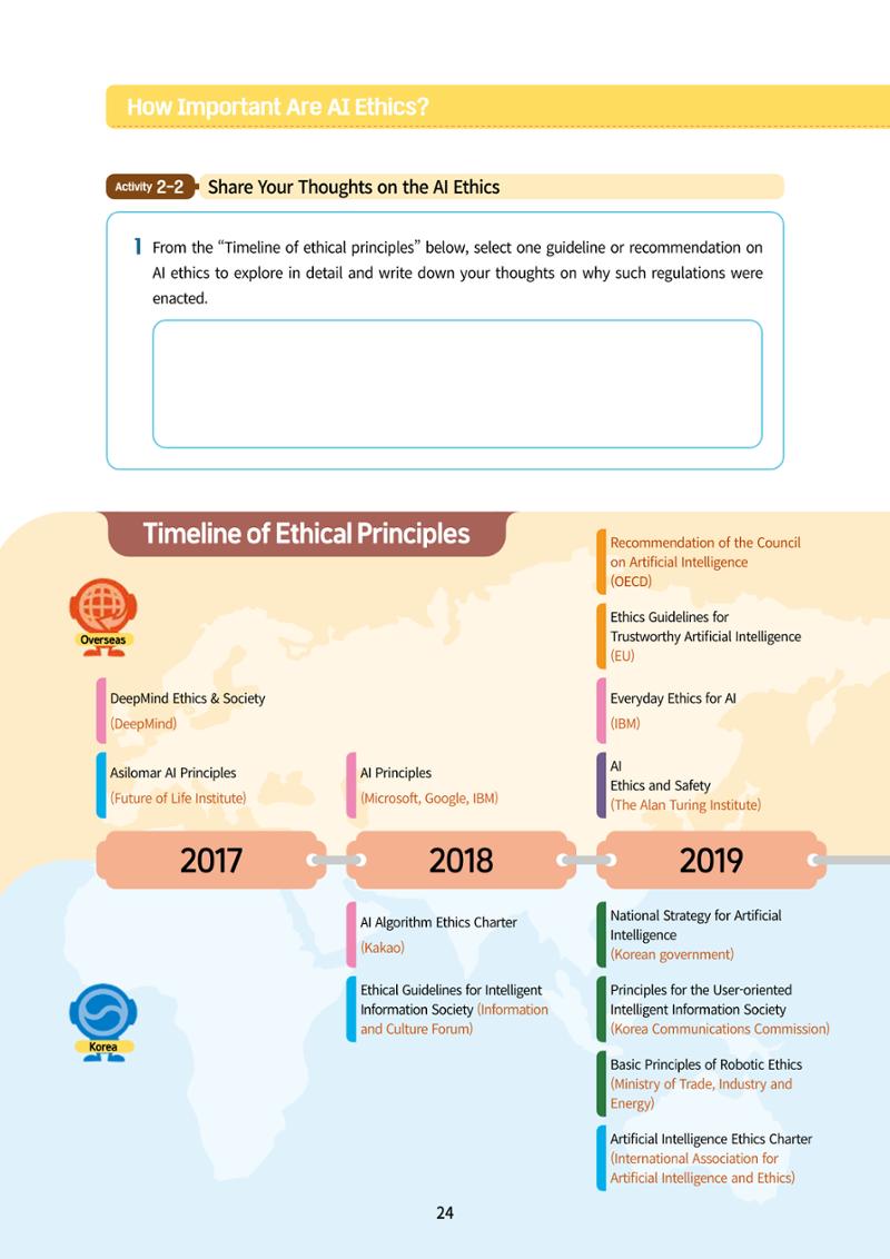 AI Ethics for middle school students 27페이지