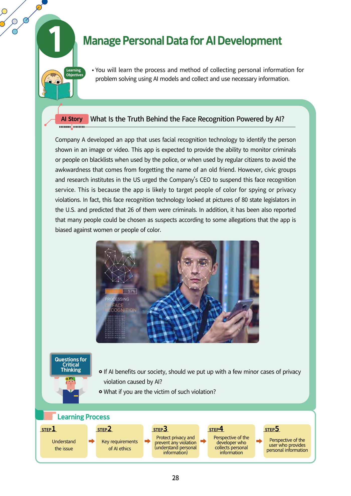 AI Ethics for middle school students 31페이지