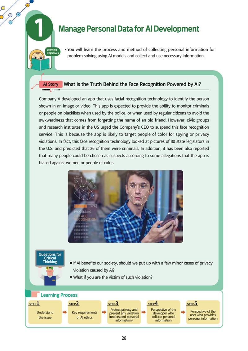 AI Ethics for middle school students 31페이지