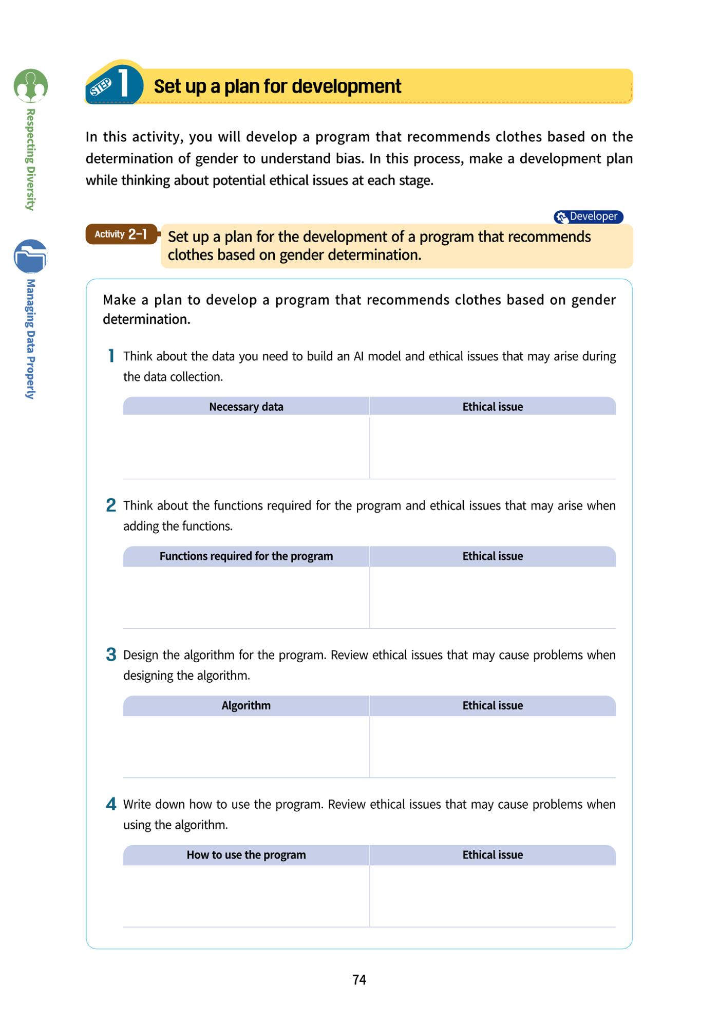 AI Ethics for middle school students 87페이지
