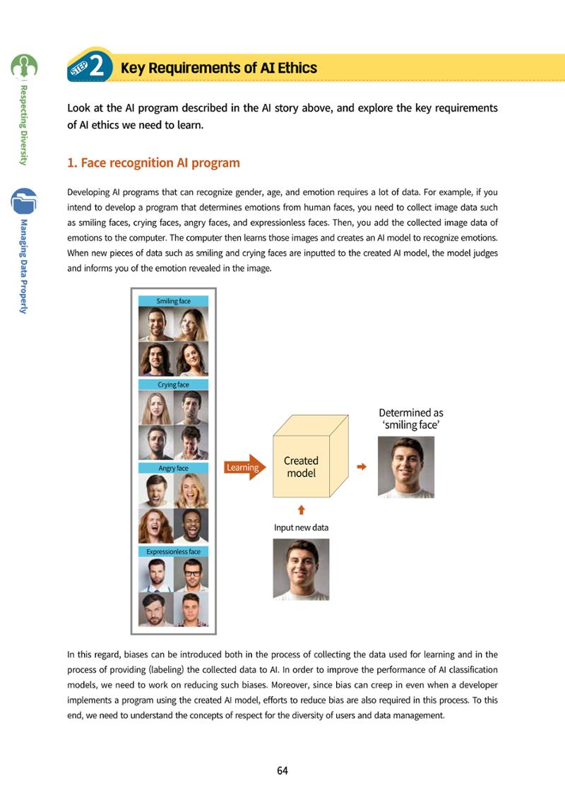 AI Ethics for middle school students 67페이지