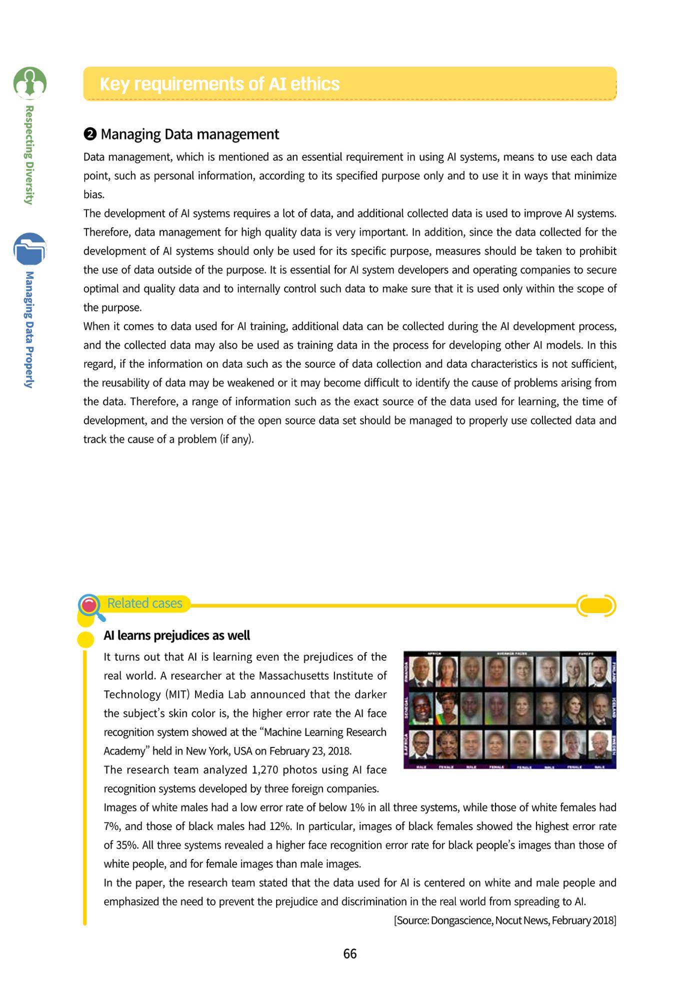 AI Ethics for middle school students 69페이지