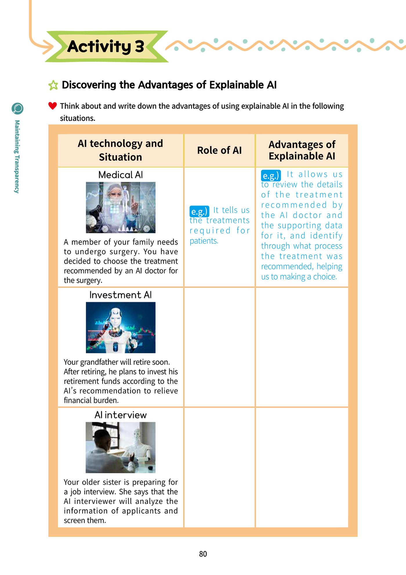 AI Ethics for elementary school students 85페이지