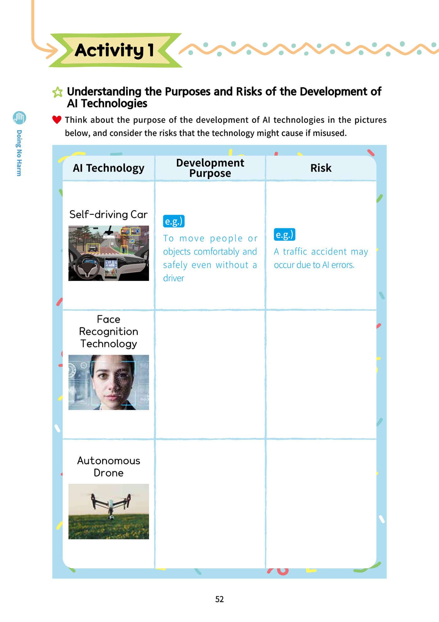 AI Ethics for elementary school students 57페이지