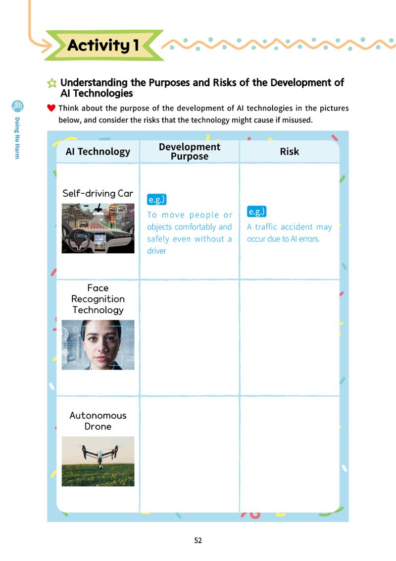 AI Ethics for elementary school students 57페이지
