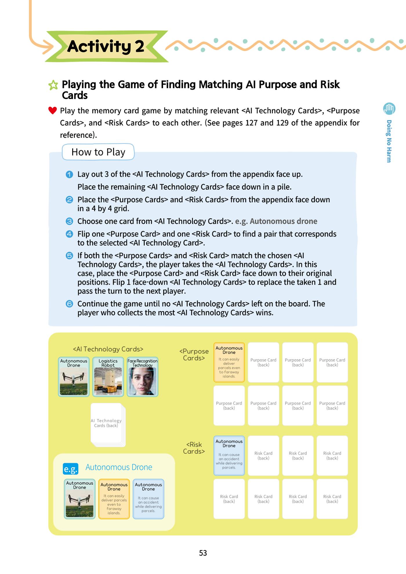 AI Ethics for elementary school students 58페이지