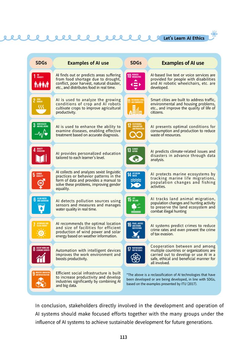 AI Ethics for elementary school students 118페이지