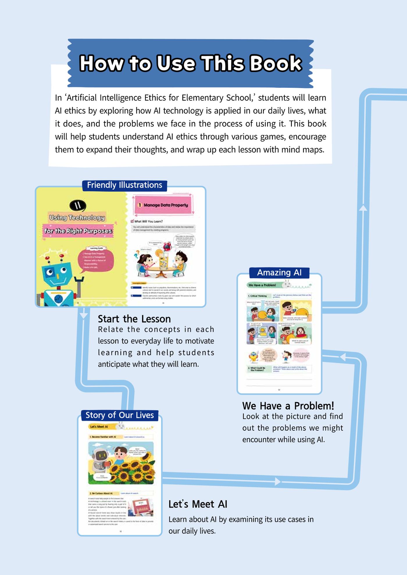 AI Ethics for elementary school students 7페이지