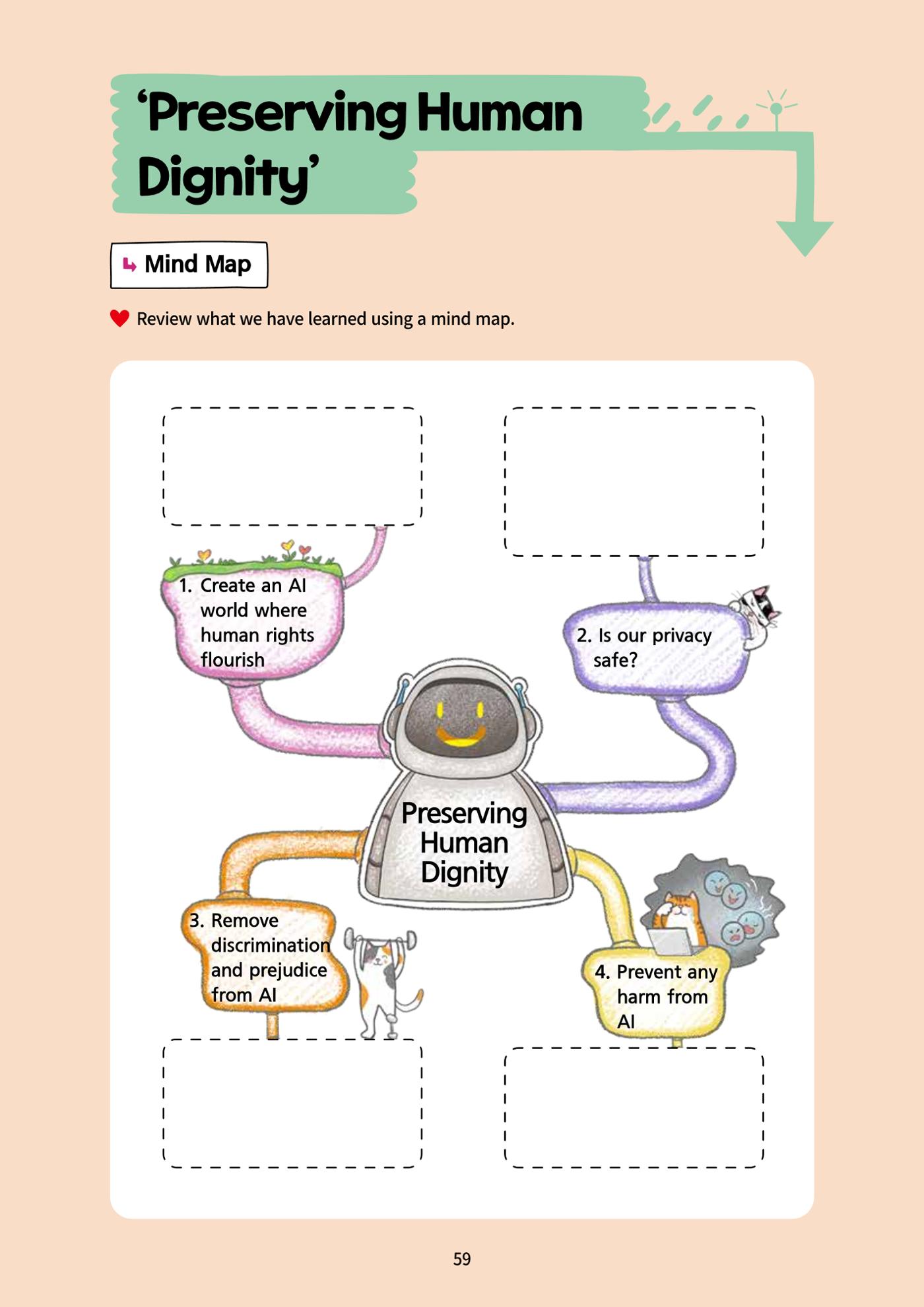 AI Ethics for elementary school students 64페이지