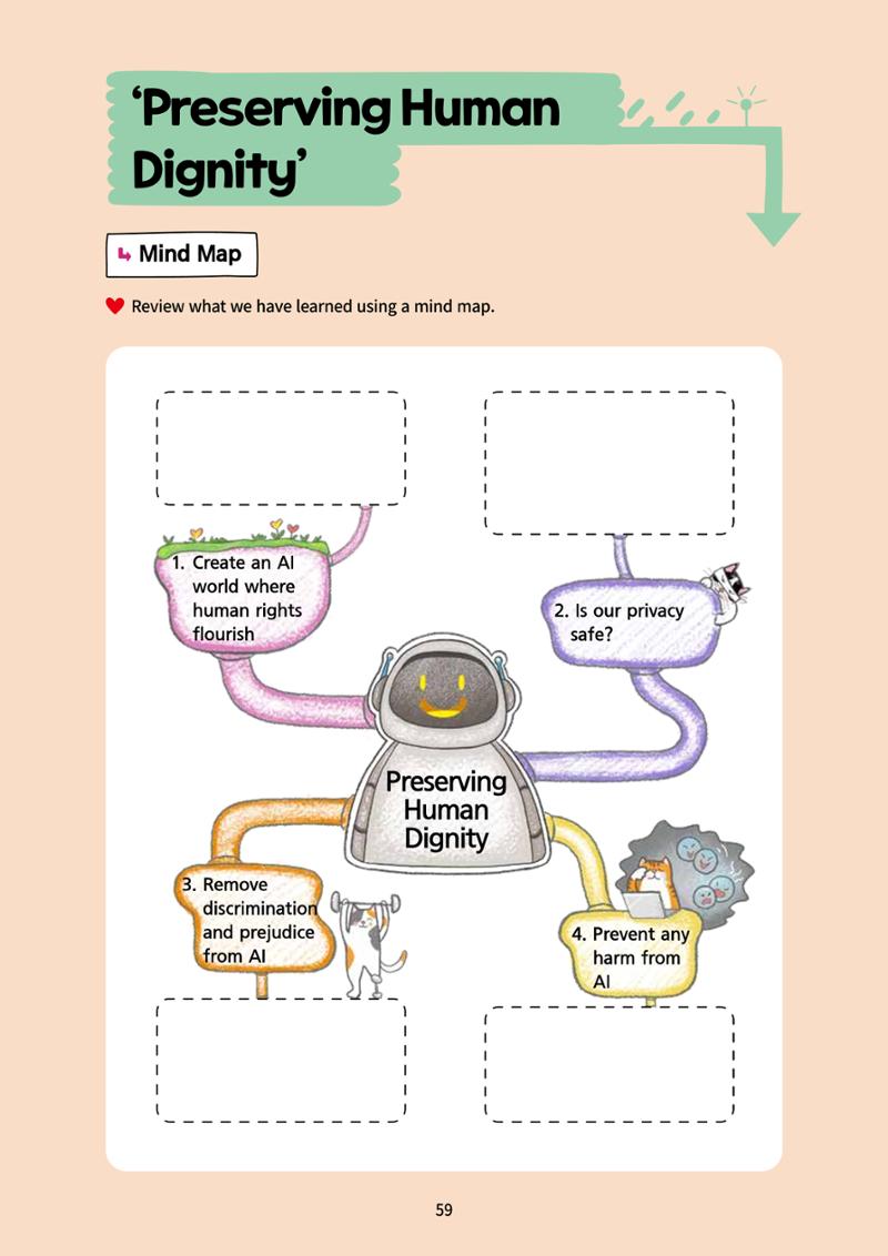 AI Ethics for elementary school students 64페이지