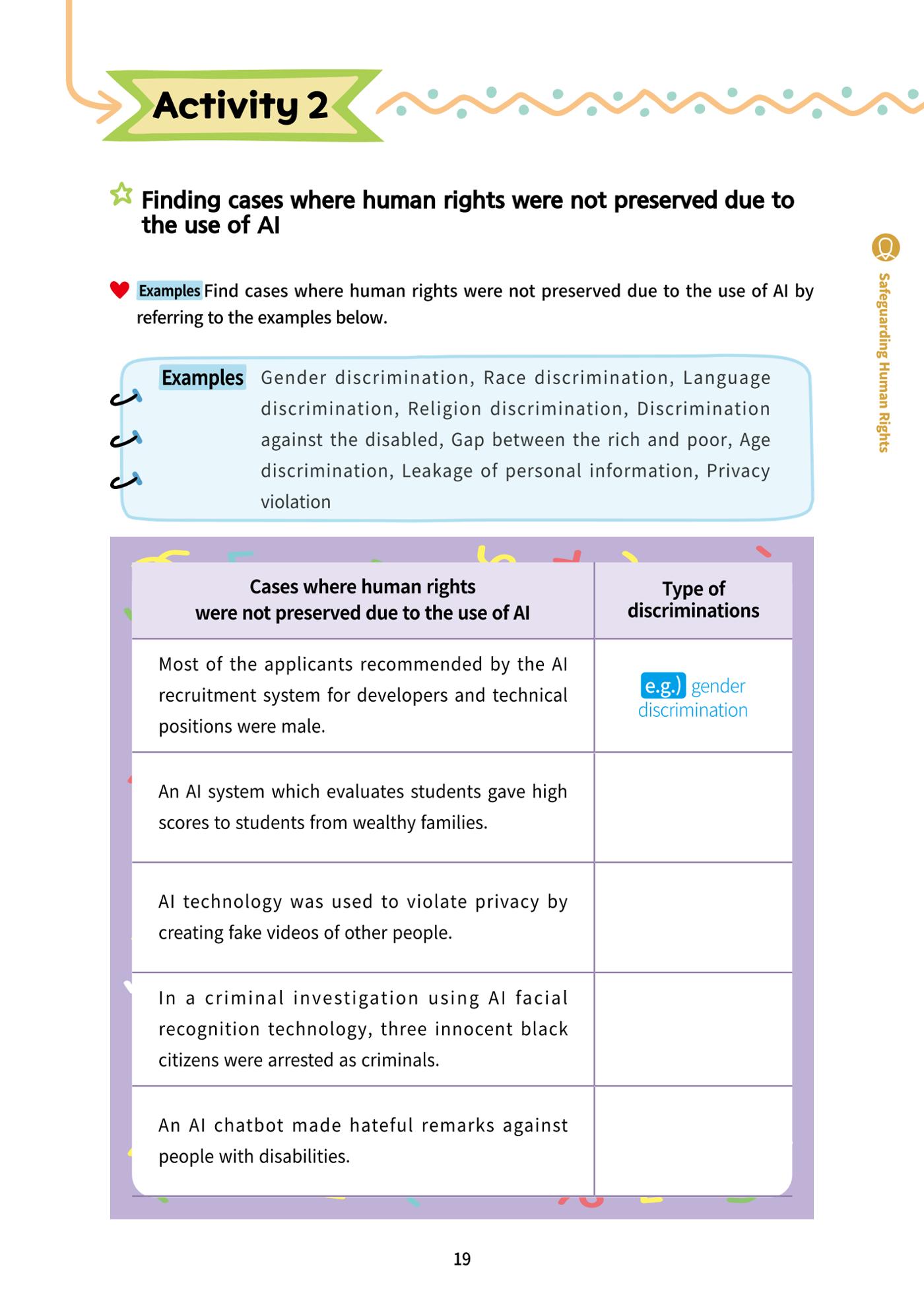 AI Ethics for elementary school students 24페이지