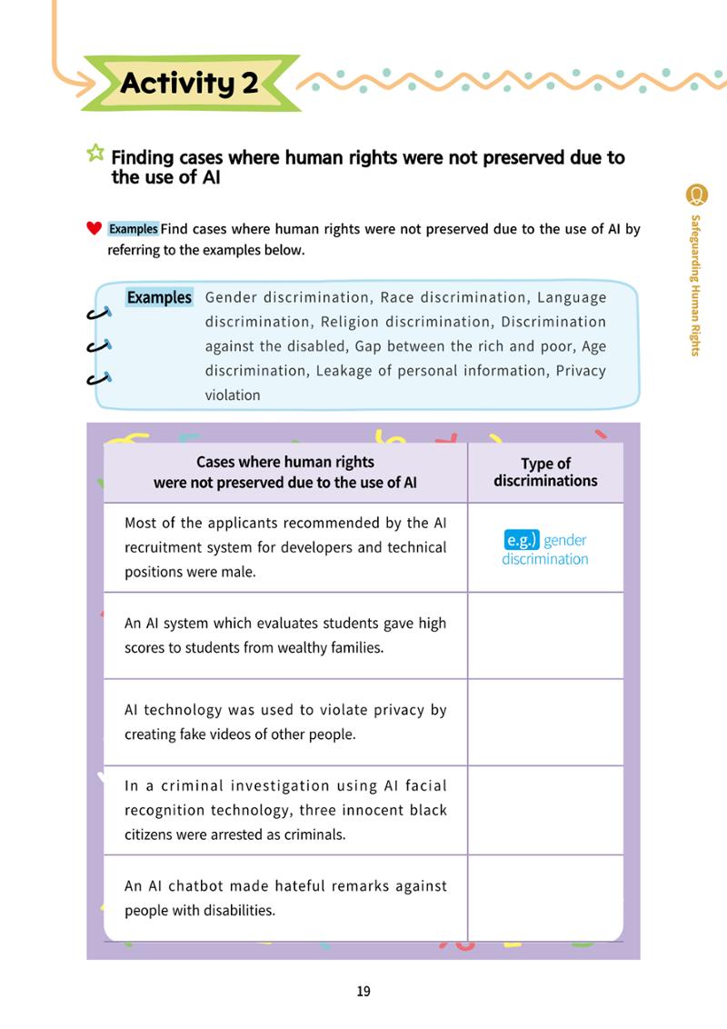 AI Ethics for elementary school students 24페이지