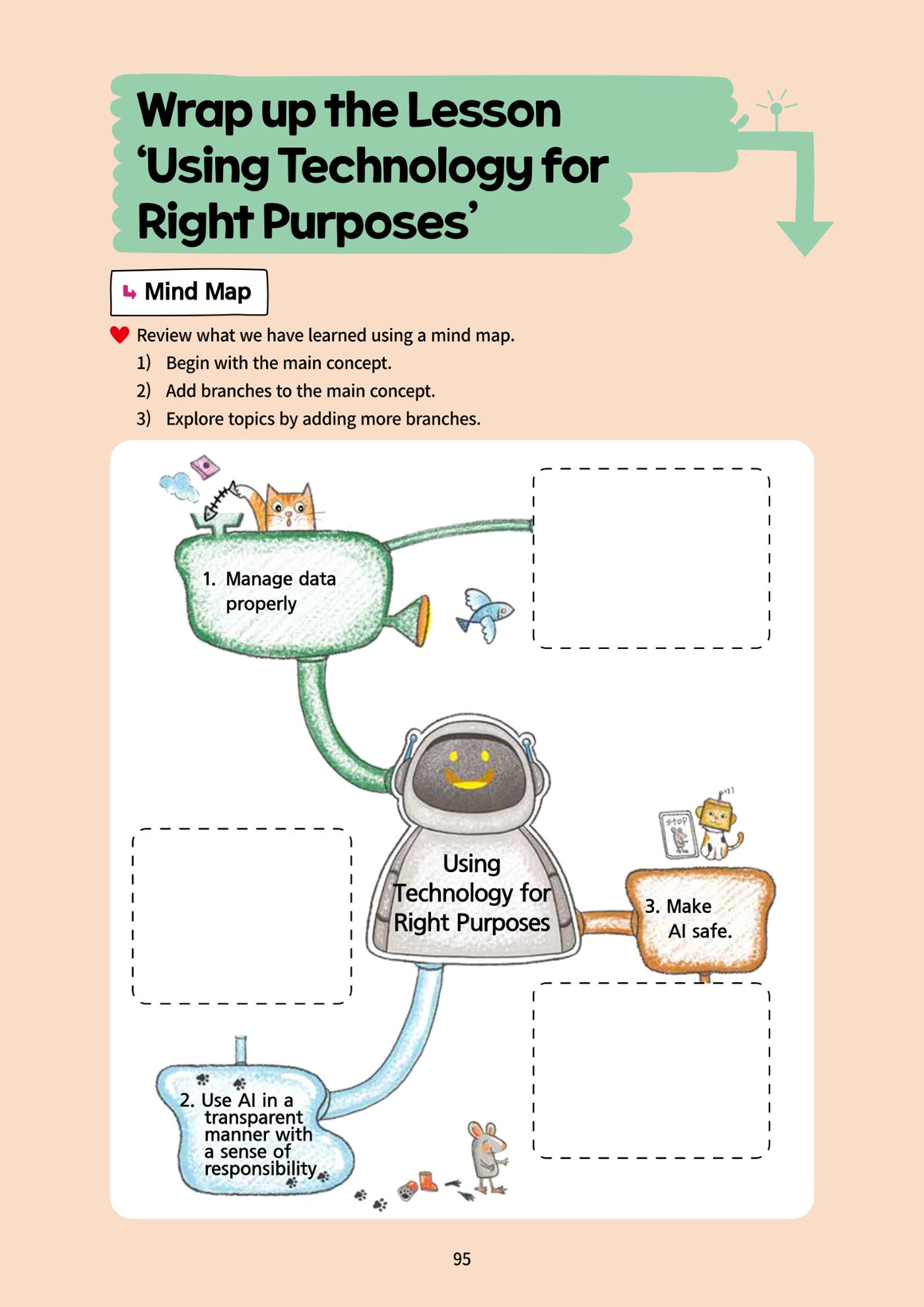 AI Ethics for elementary school students 100페이지