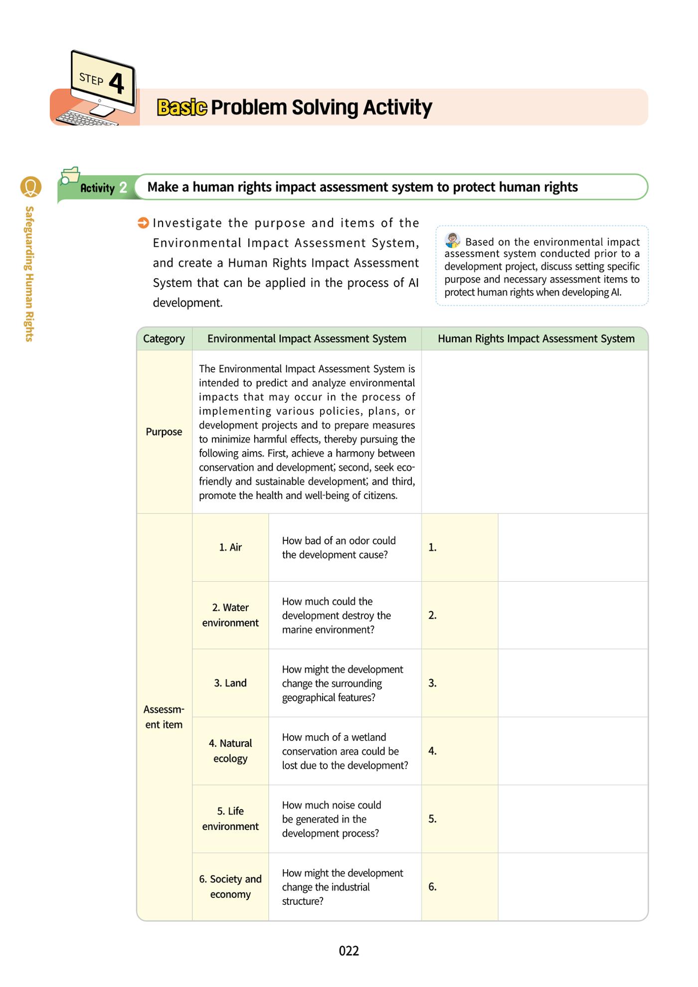 AI Ethics for high school students 25페이지