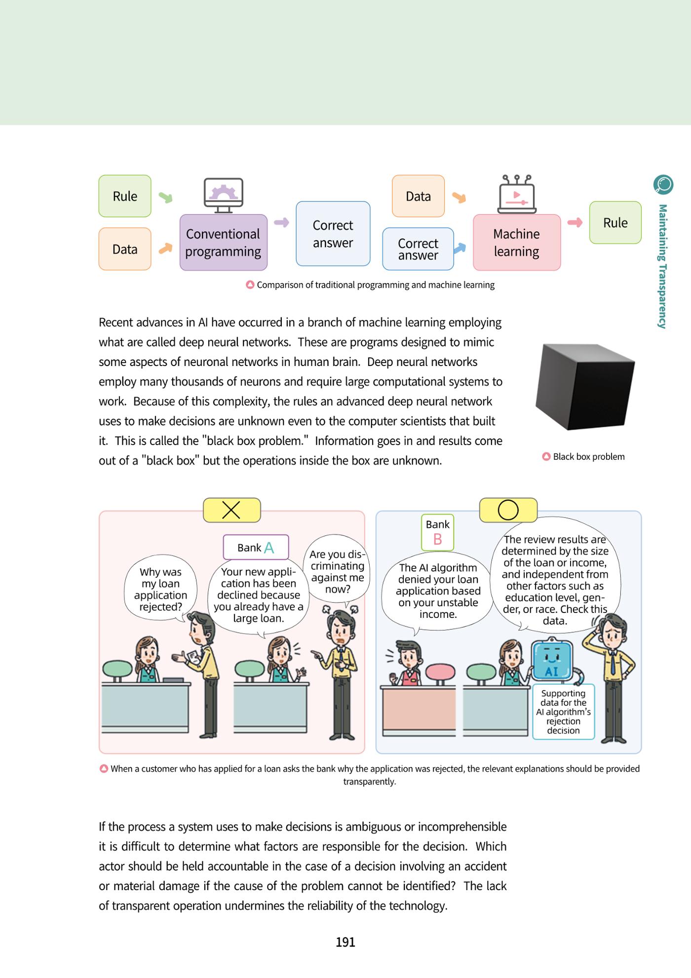 AI Ethics for high school students 194페이지
