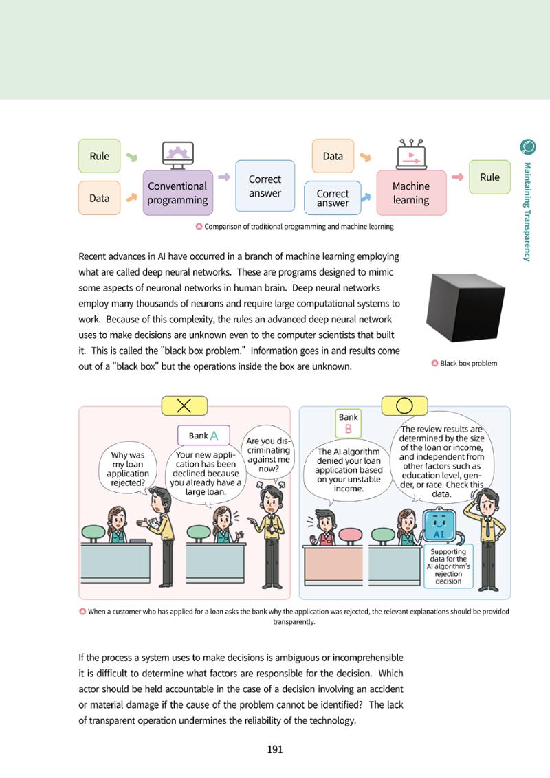 AI Ethics for high school students 194페이지