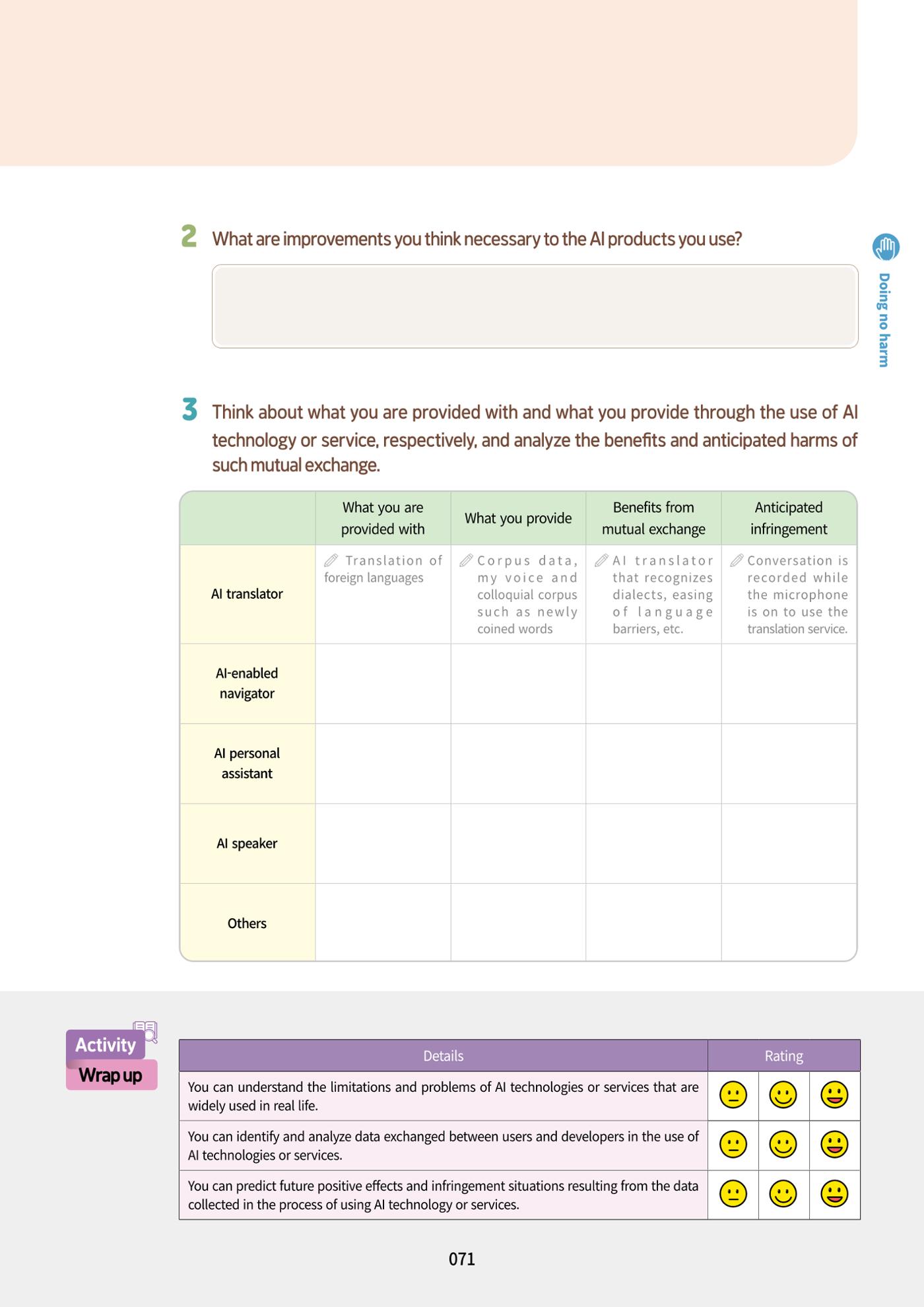 AI Ethics for high school students 74페이지