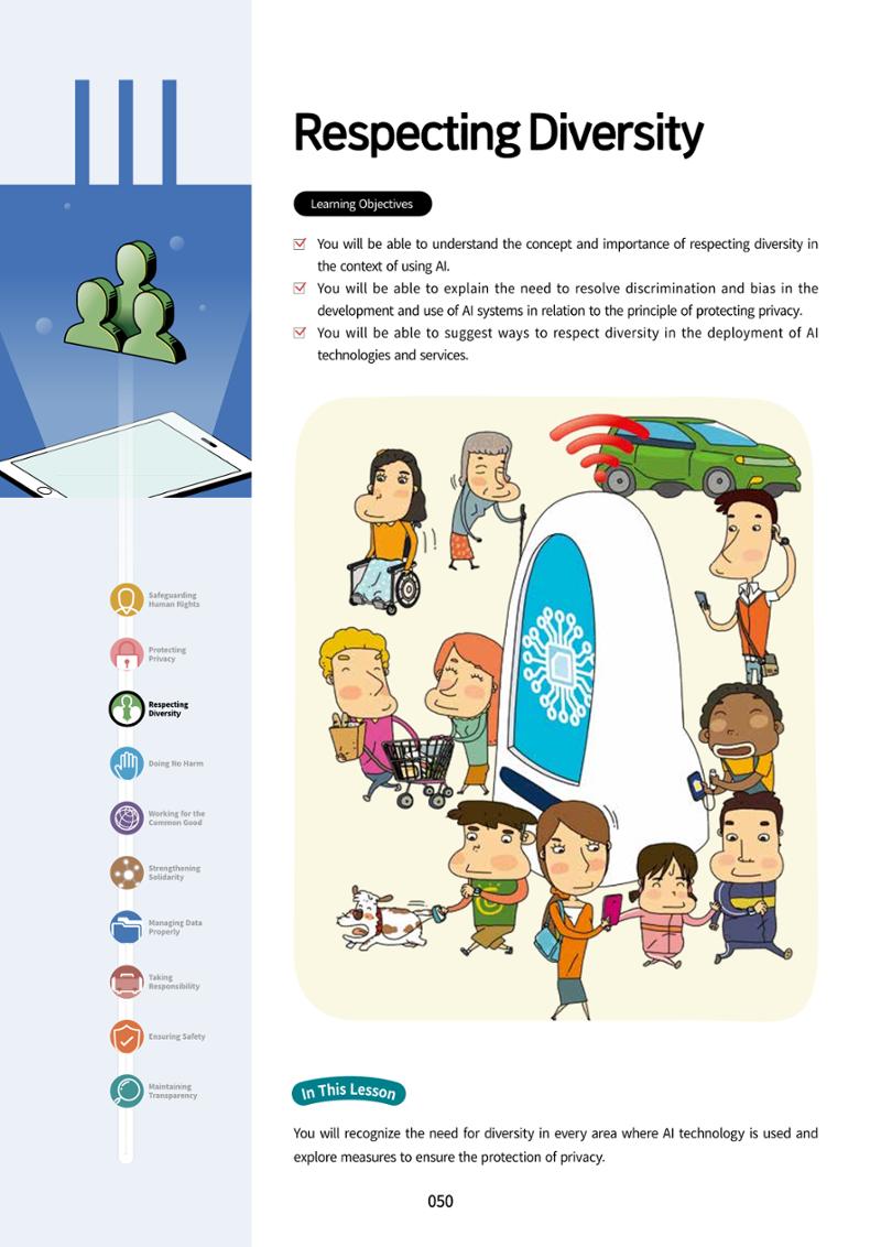 AI Ethics for high school students 53페이지