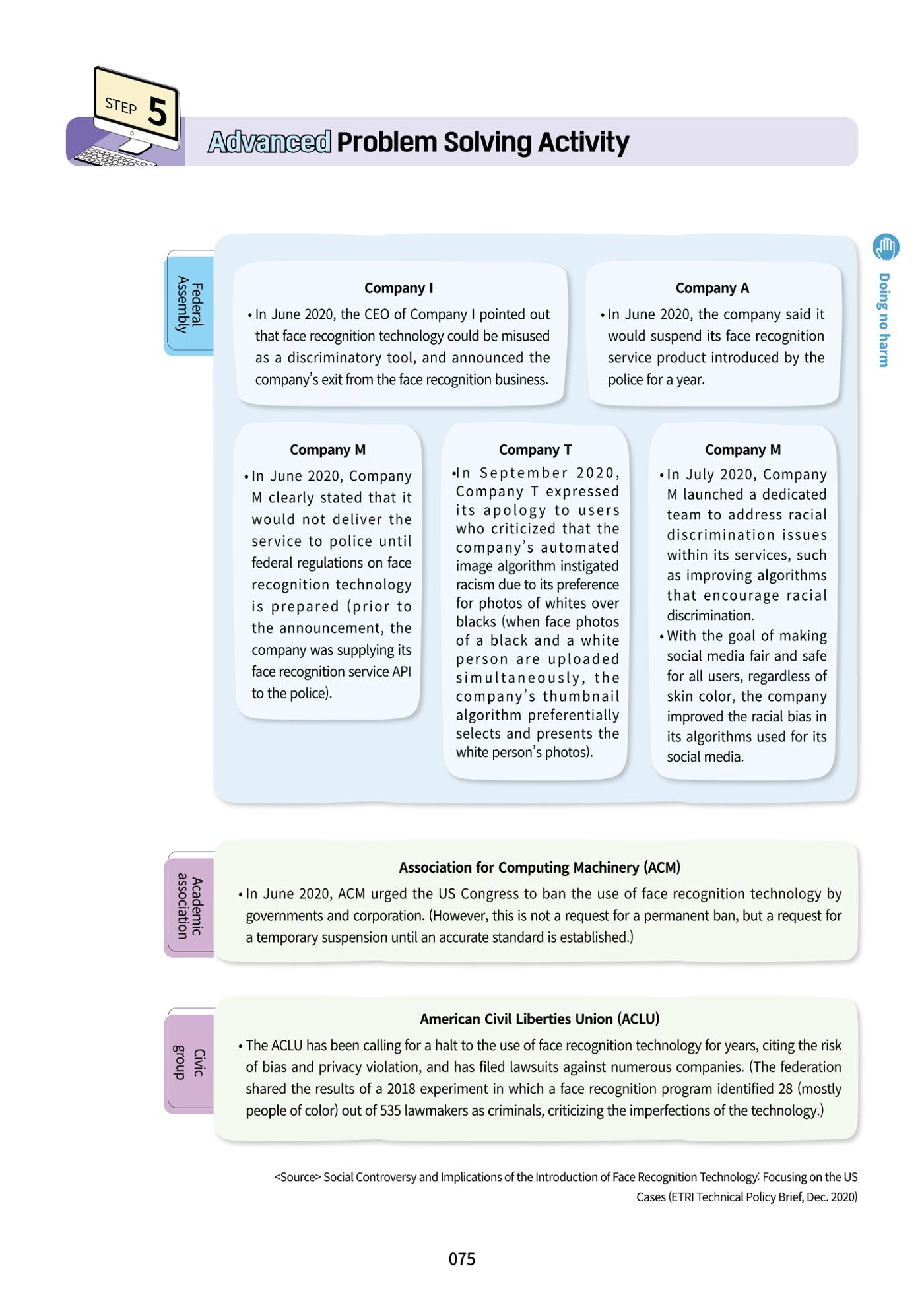 AI Ethics for high school students 78페이지