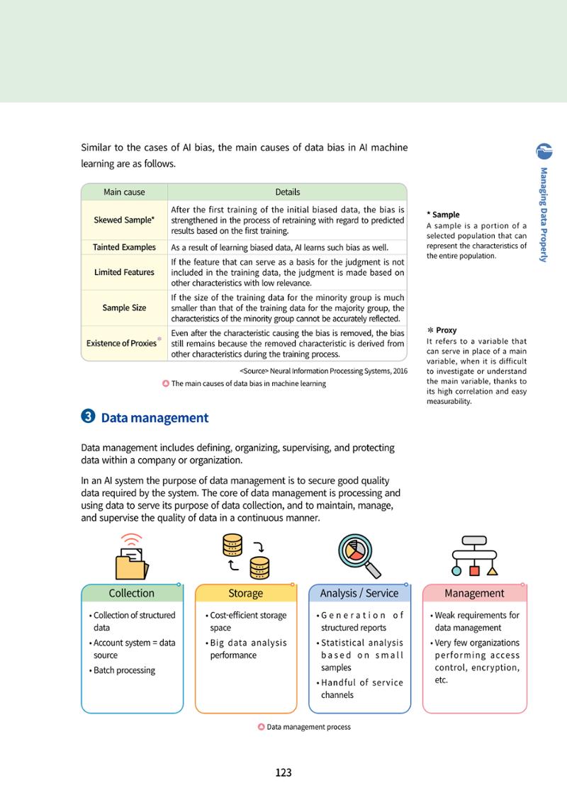 AI Ethics for high school students 126페이지