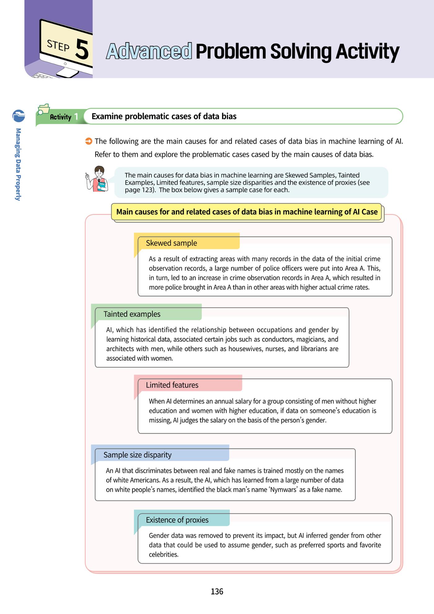 AI Ethics for high school students 139페이지