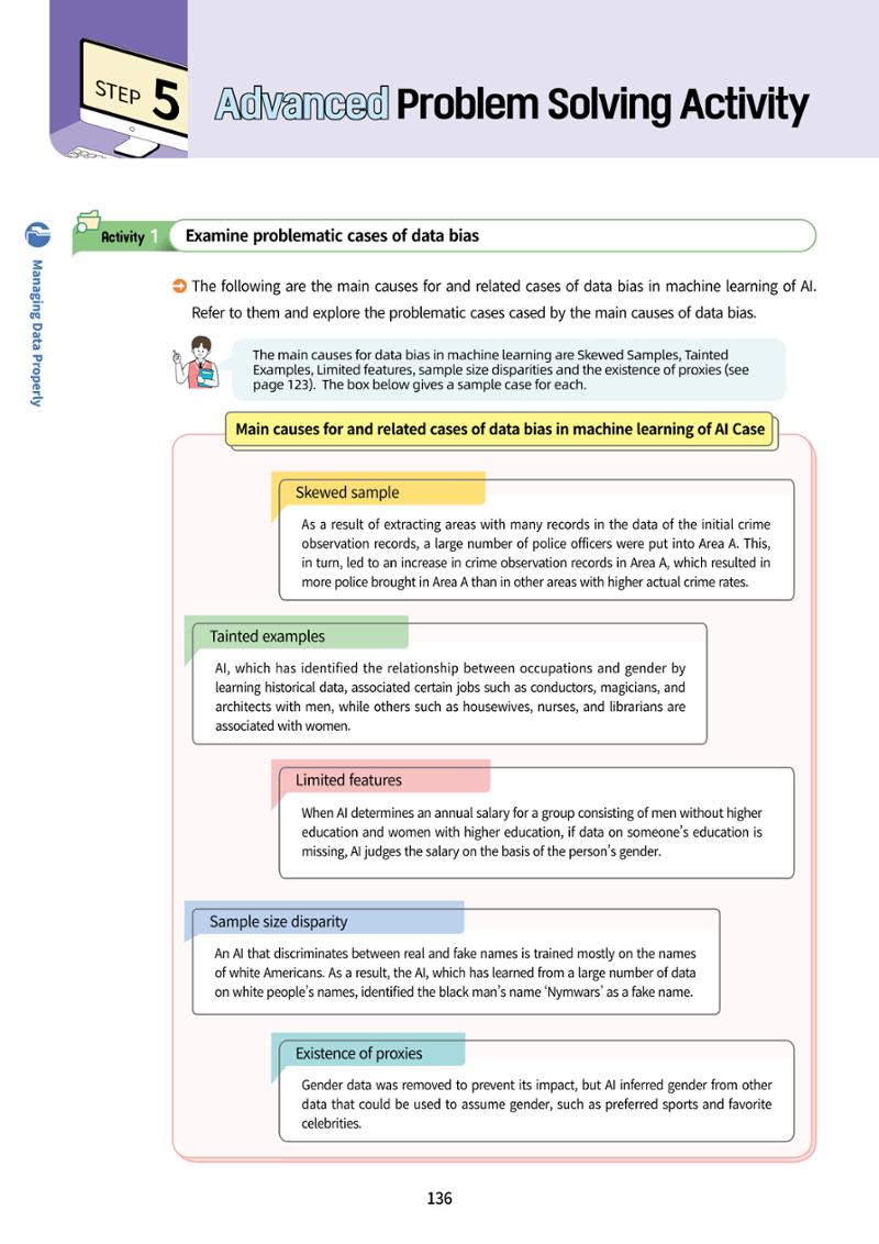 AI Ethics for high school students 139페이지