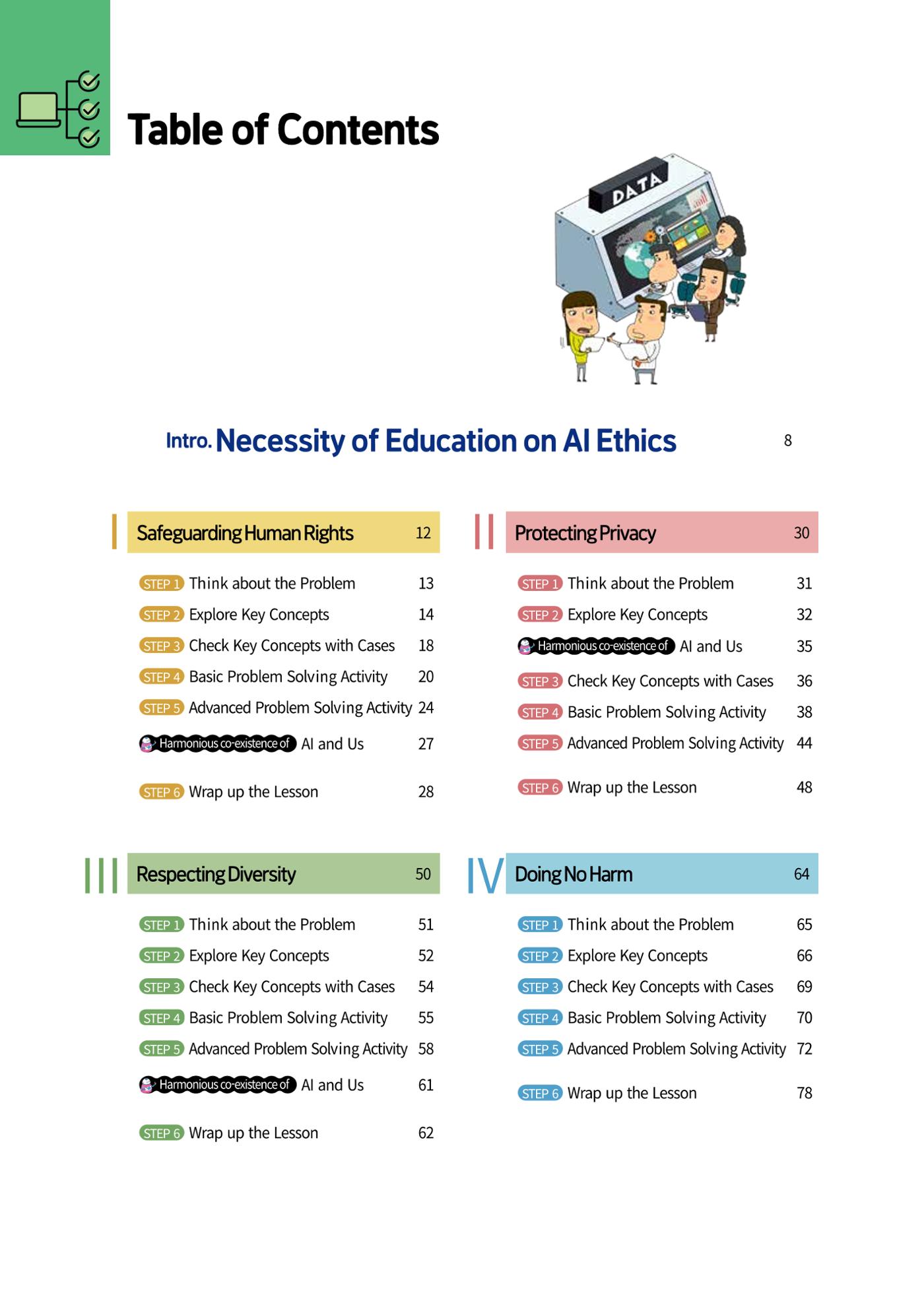 AI Ethics for high school students 9페이지
