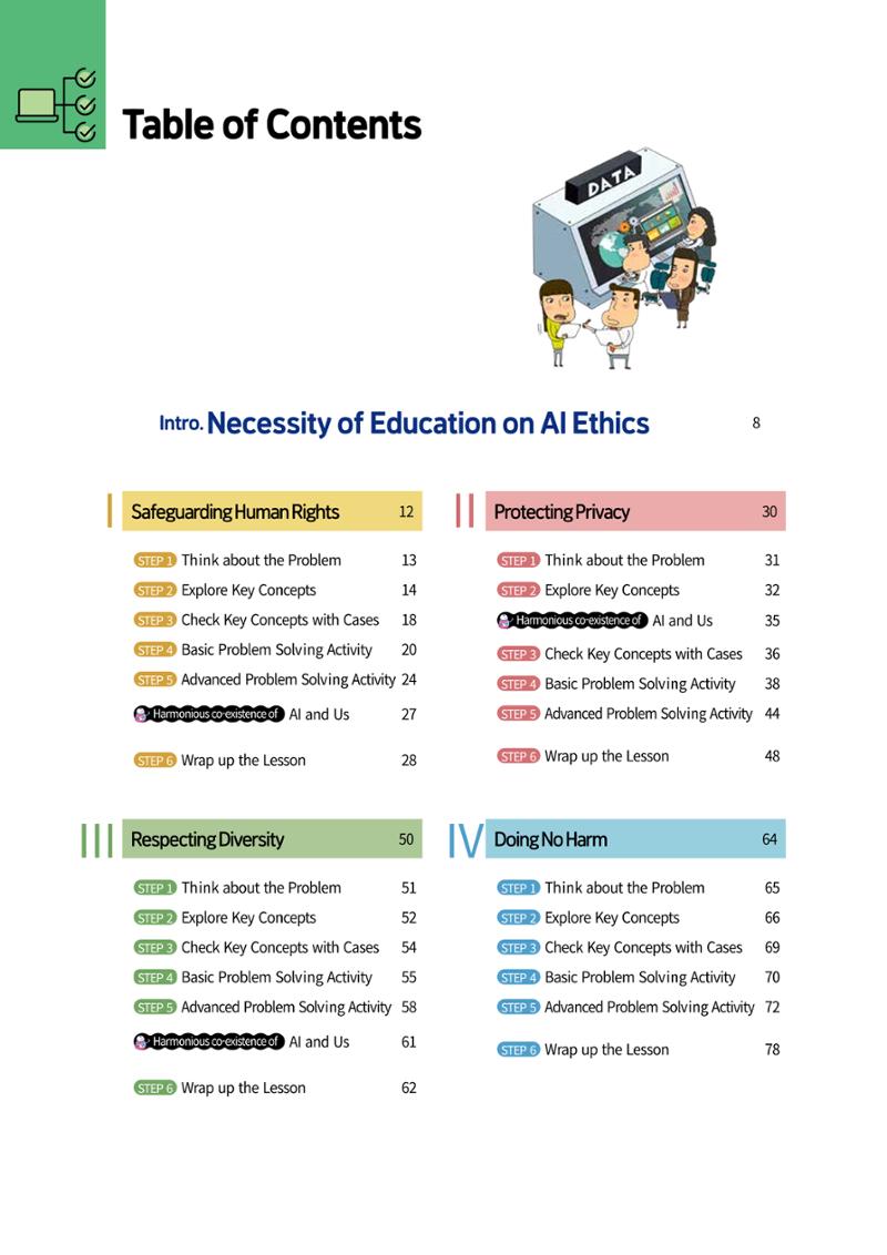 AI Ethics for high school students 9페이지