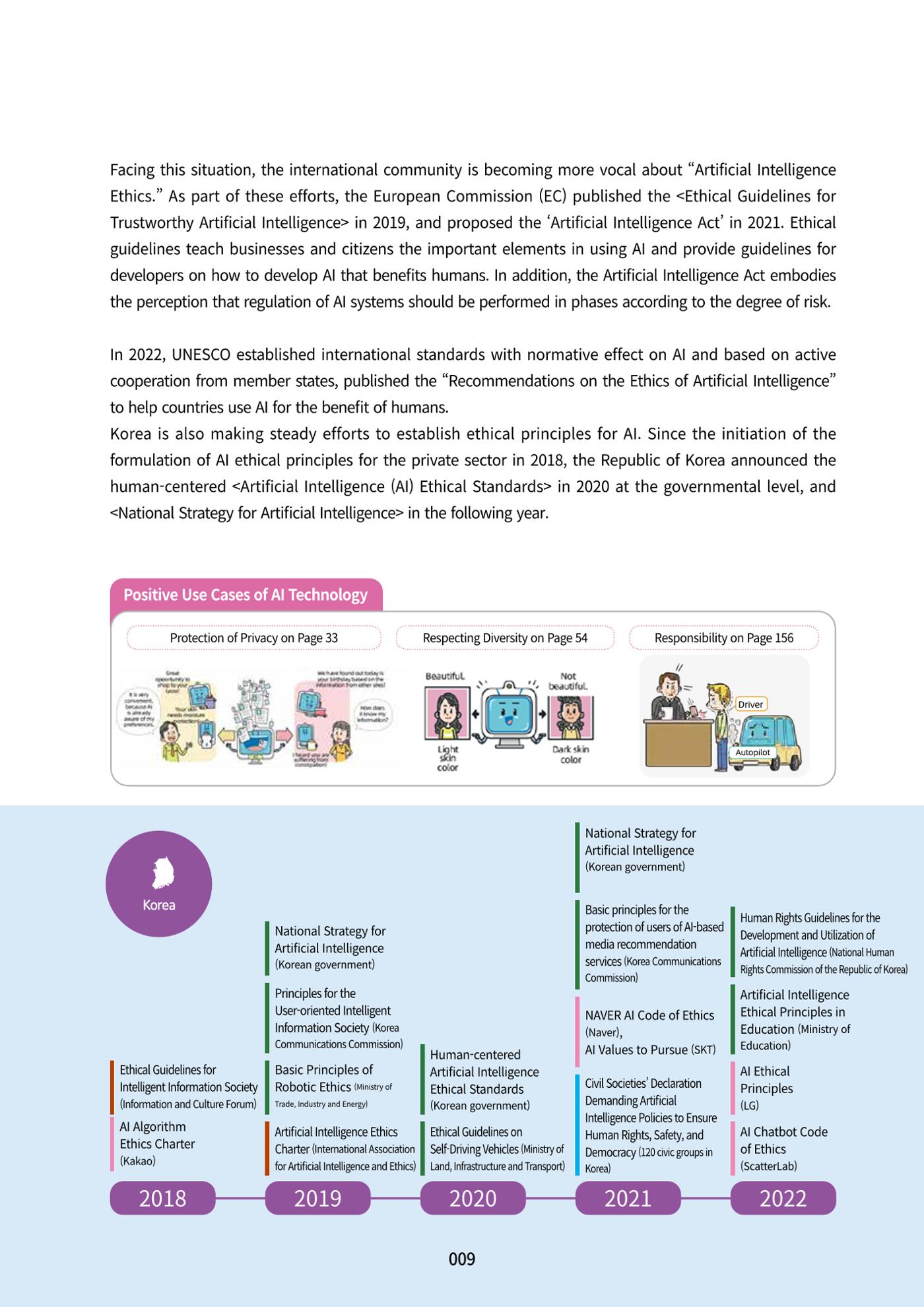 AI Ethics for high school students 12페이지