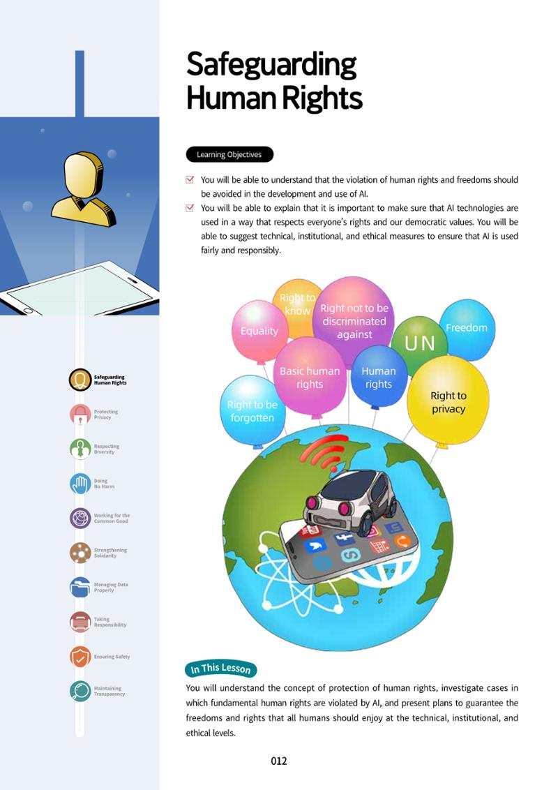 AI Ethics for high school students 15페이지