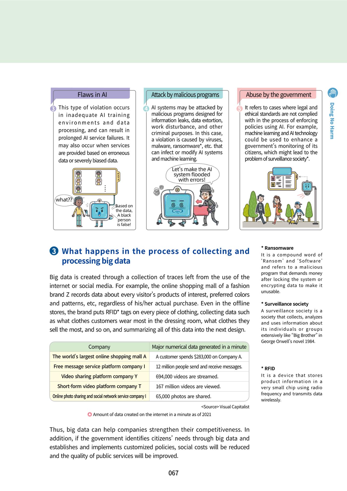 AI Ethics for high school students 70페이지