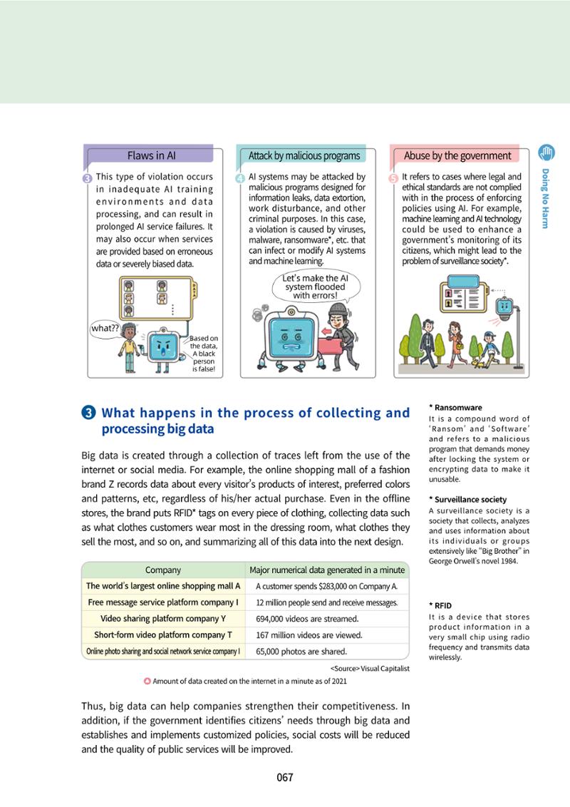 AI Ethics for high school students 70페이지