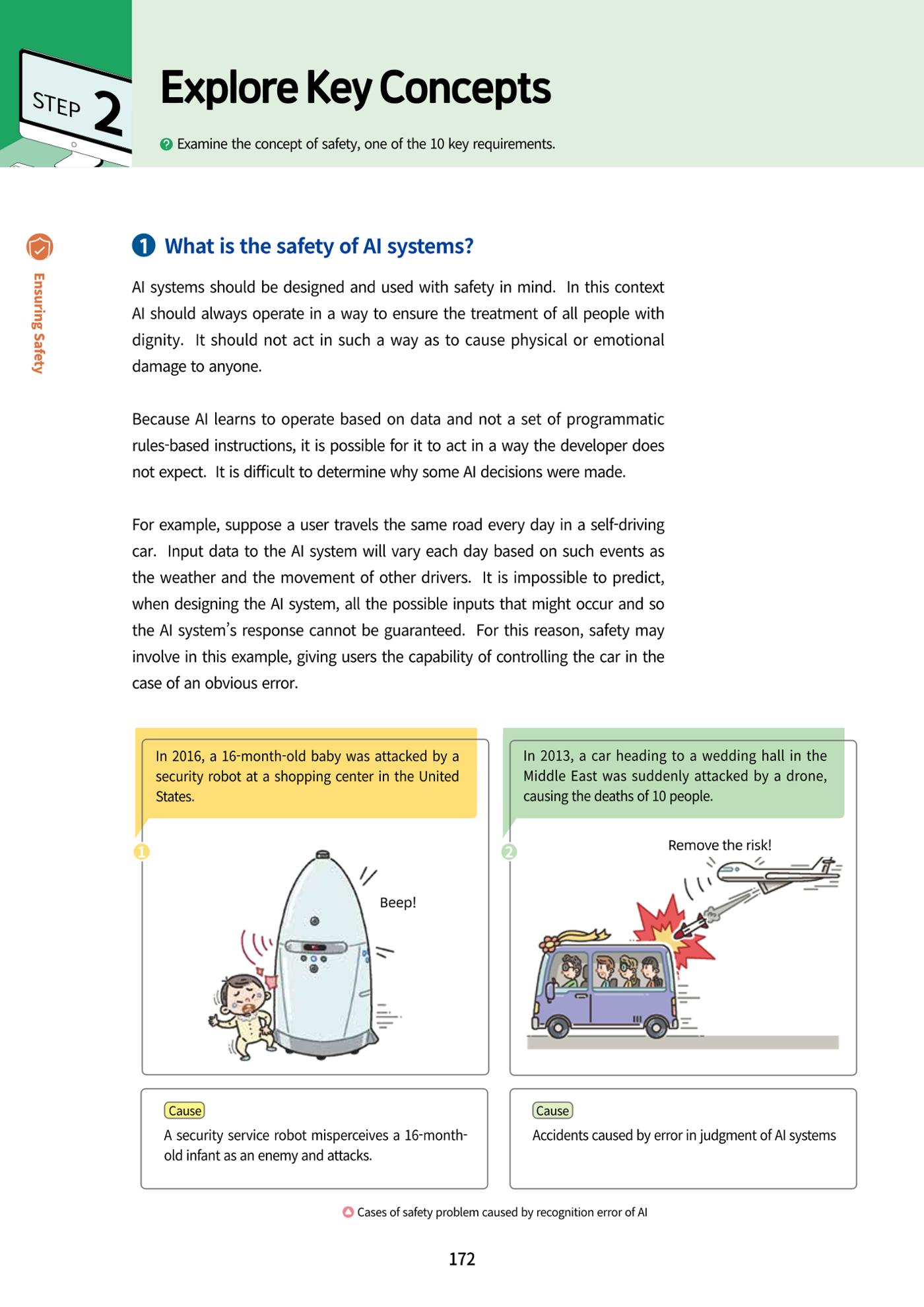 AI Ethics for high school students 175페이지