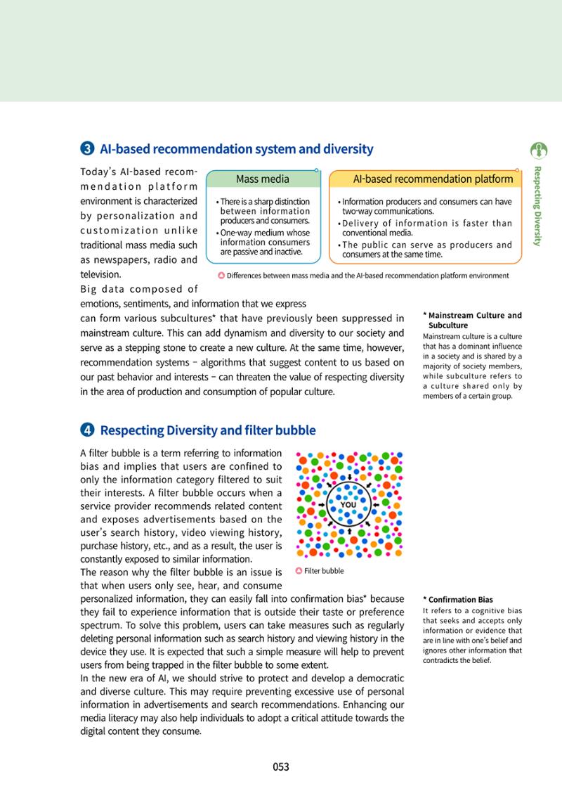 AI Ethics for high school students 56페이지