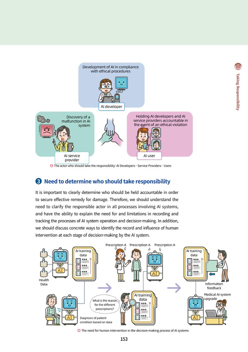 AI Ethics for high school students 156페이지