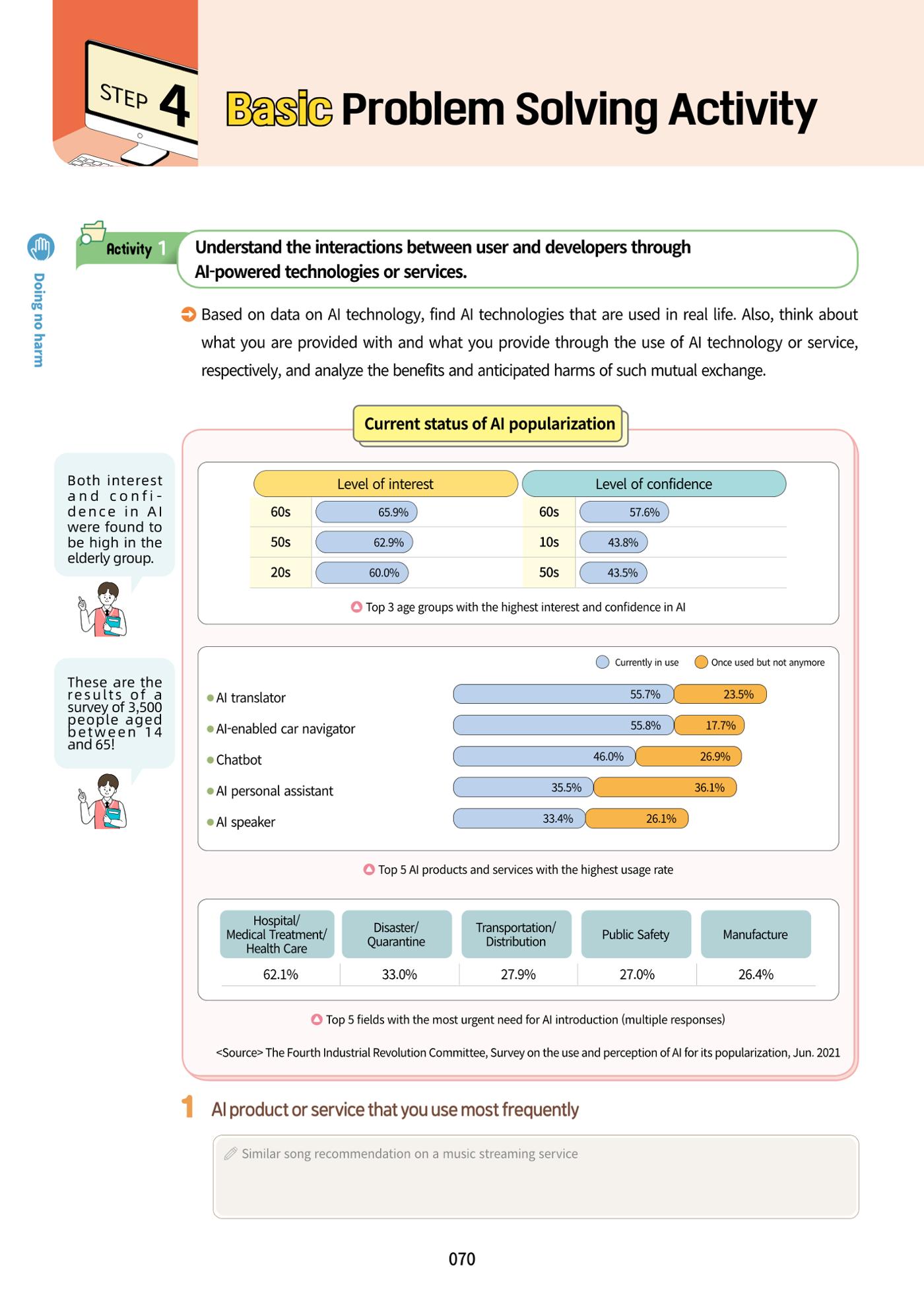 AI Ethics for high school students 73페이지