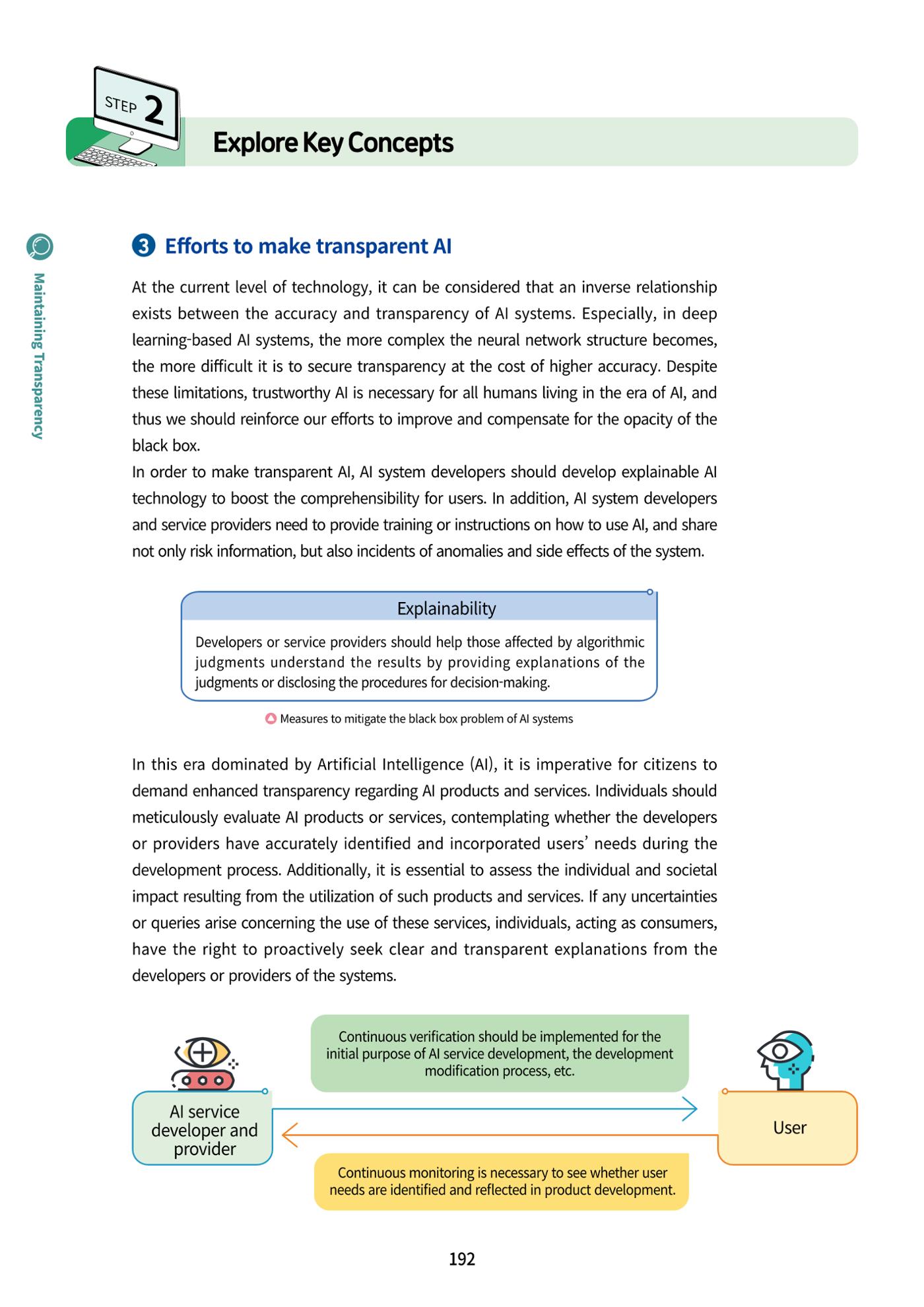 AI Ethics for high school students 195페이지