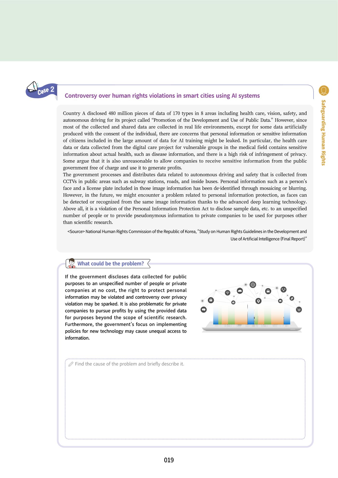AI Ethics for high school students 22페이지