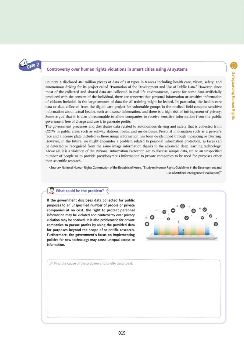 AI Ethics for high school students 22페이지