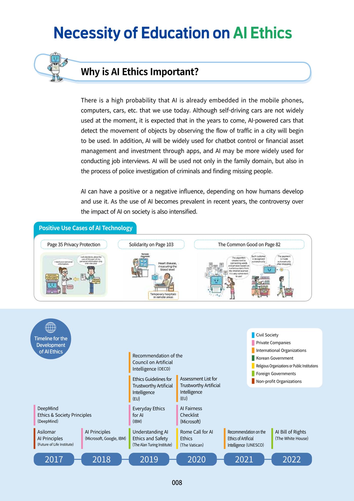 AI Ethics for high school students 11페이지
