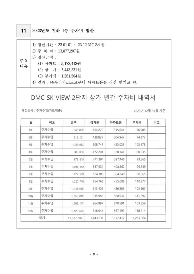 DMC SK뷰 2단지 정기총회 9페이지