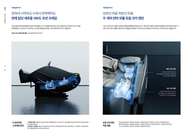 테스트 4페이지