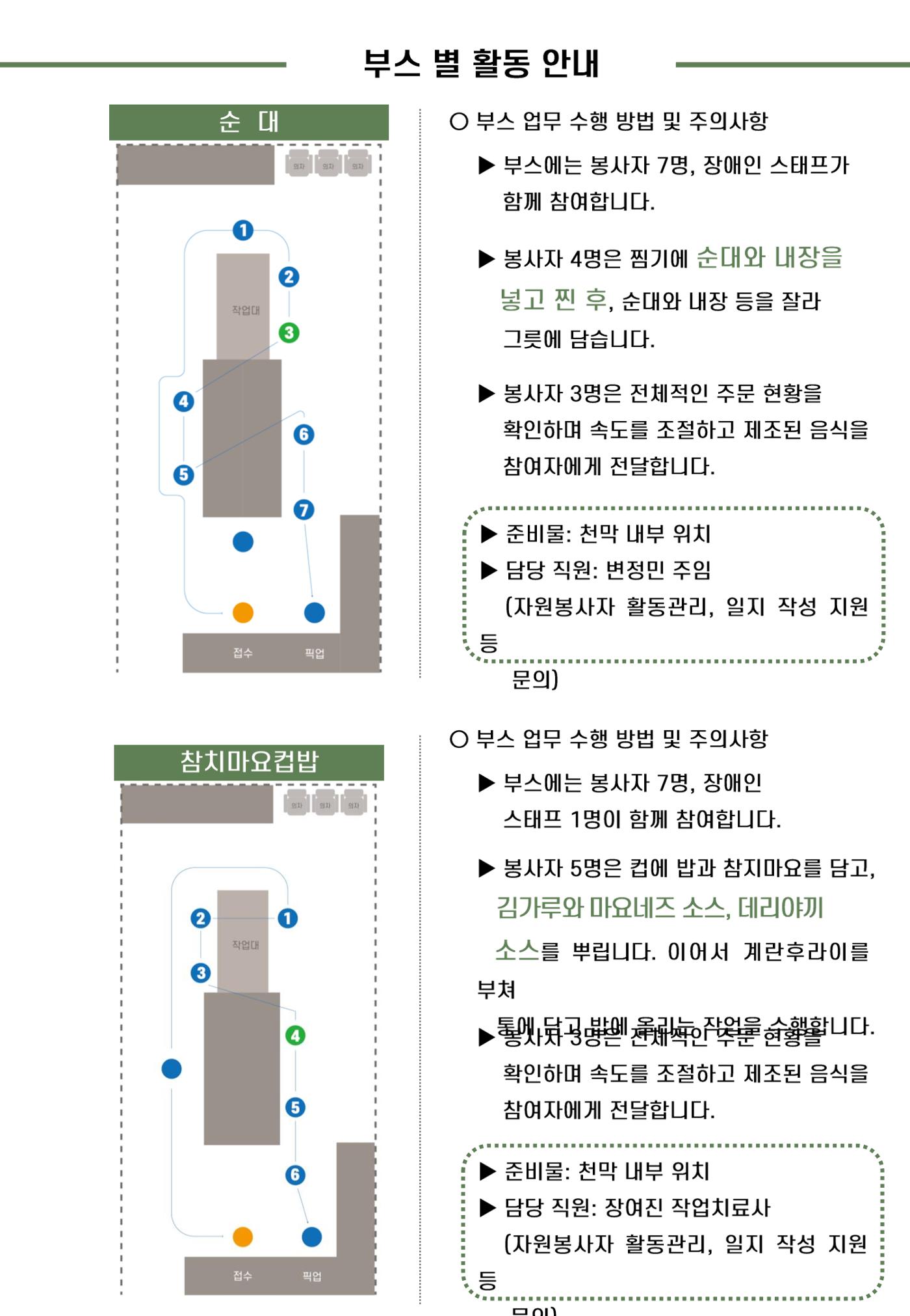 '어서와요, 에덴의 숲' 자원봉사 안내서 25페이지