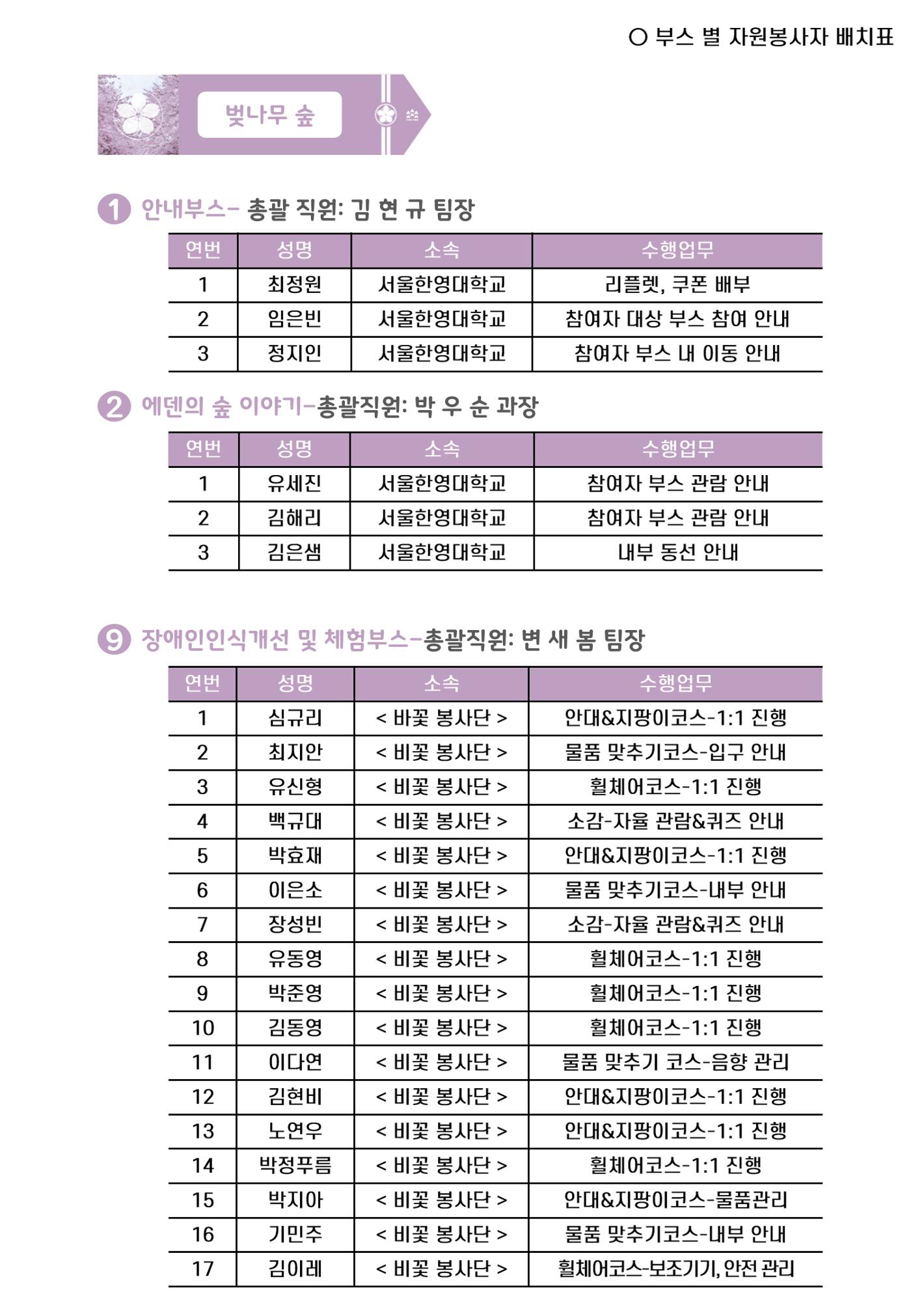 '어서와요, 에덴의 숲' 자원봉사 안내서 7페이지