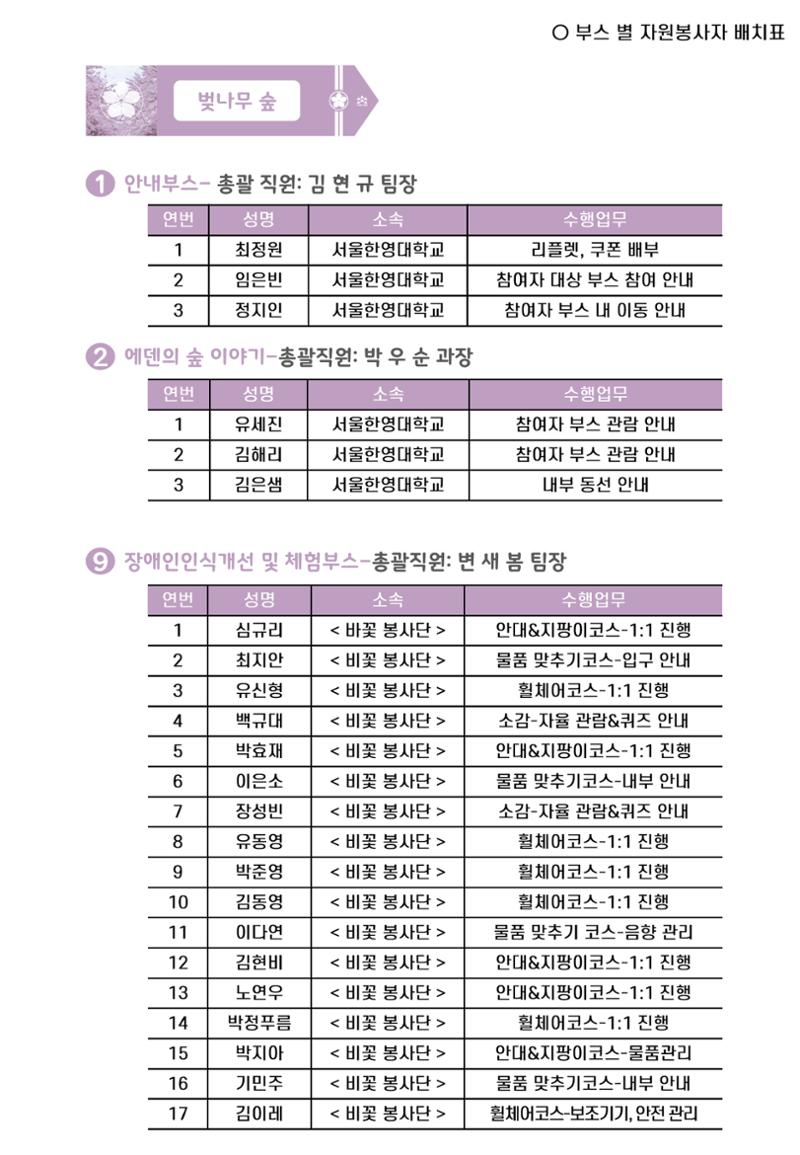 '어서와요, 에덴의 숲' 자원봉사 안내서 7페이지